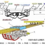 202108daue 150x150